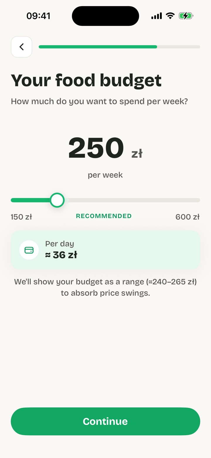 Budget screen in the Snugmeal app – weekly budget slider at 250 zł