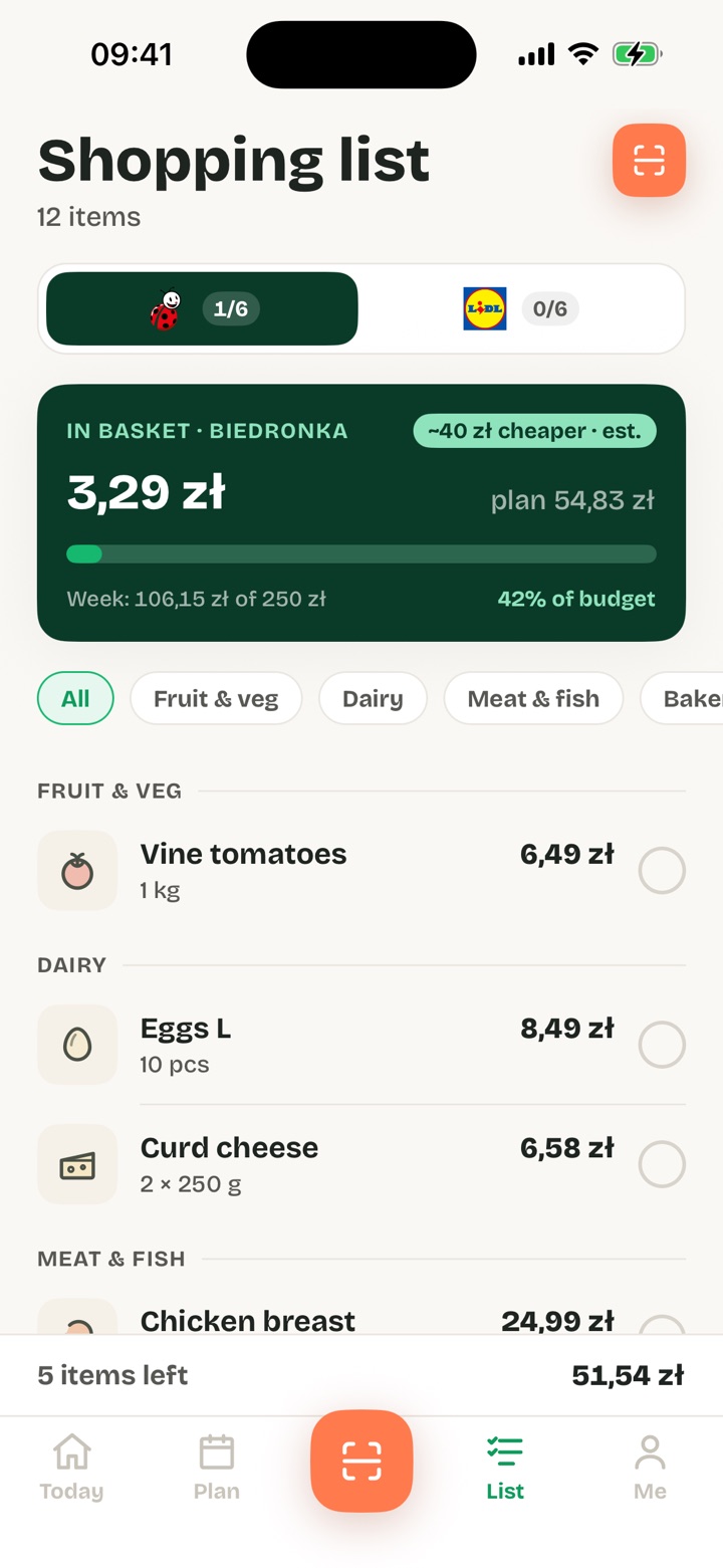 Shopping list in the Snugmeal app – products with prices and a budget summary