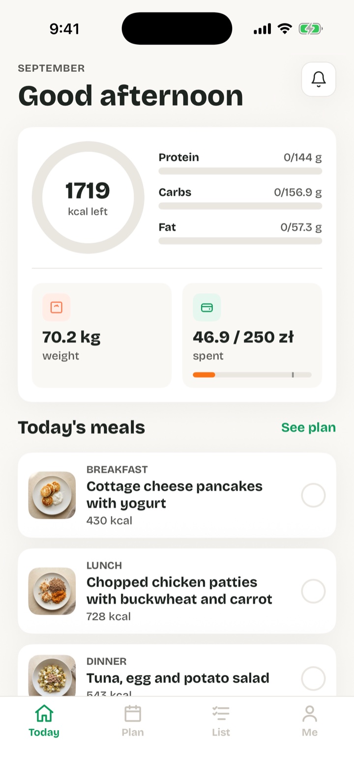 Today screen in the Snugmeal app: today’s meals and calories left