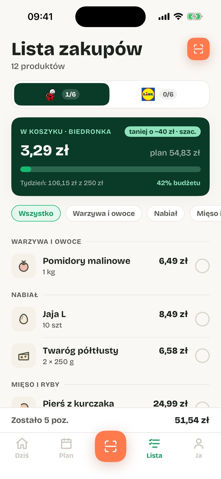 Lista zakupów w aplikacji Snugmeal – produkty z cenami i podsumowaniem budżetu